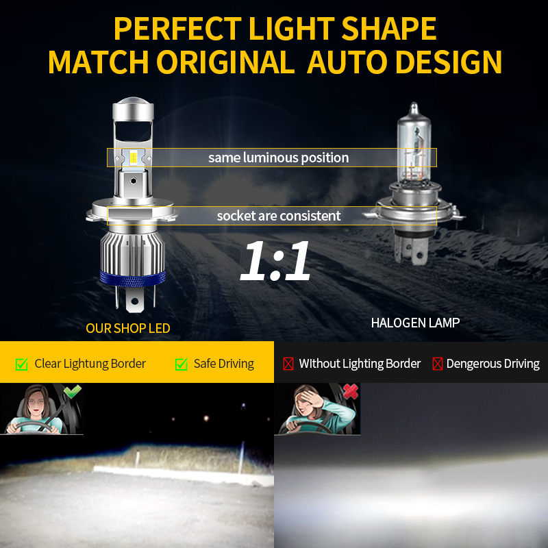 H4 HS1 LED Motorfiets Koplampe - Universal Motorcycle Led Headlight Projector recensie en prijs